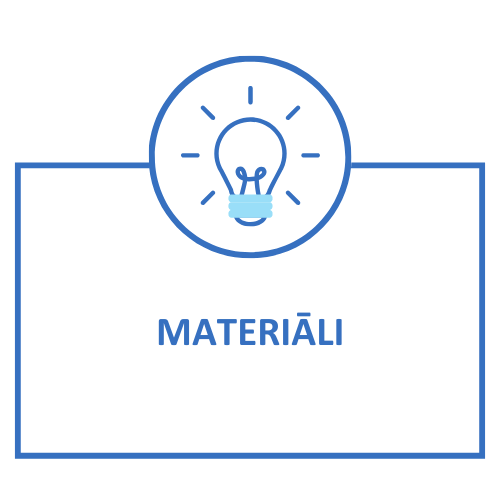MATERIĀLI