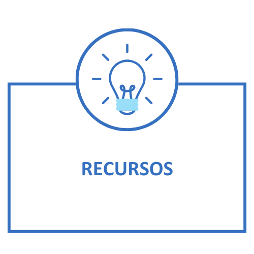 RECURSOS